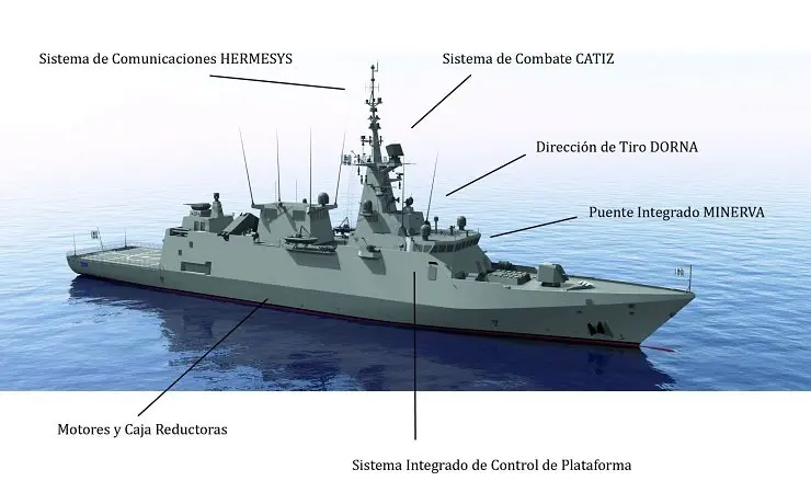 Dise&ntilde;o de las corbetas encargadas por el Gobierno saud&iacute; a Navantia.