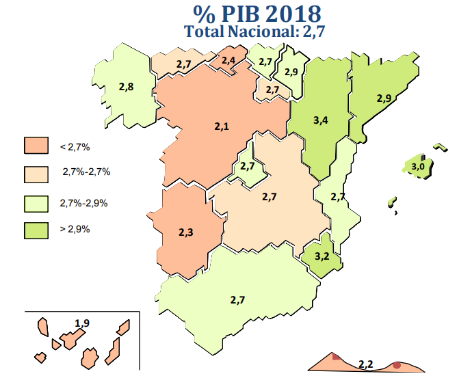 Gr&aacute;fica del avance del PIB en 2018./CEPREDE.