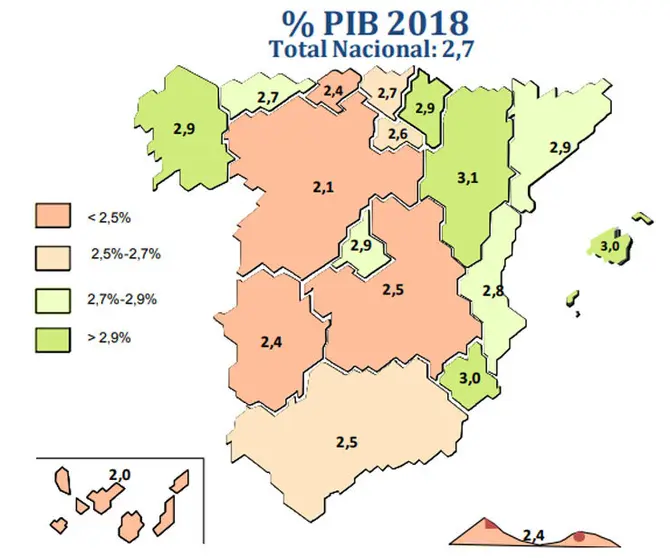 Estimaciones de CEPREDE.