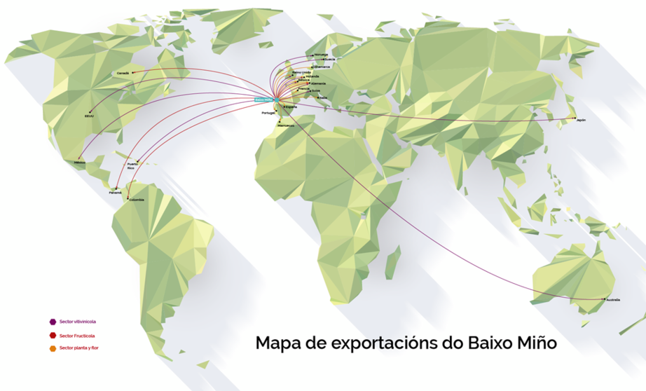 Mapa de las exportaciones de los productos agr&iacute;colas que se cultivan en el Baixo Mi&ntilde;o.