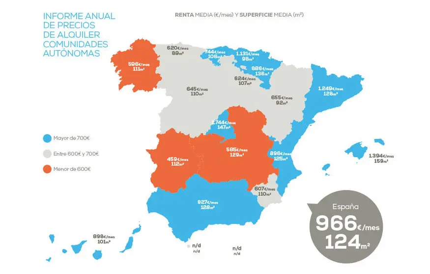 Precios de los alquileres por comunidades aut&oacute;nomas en diciembre.