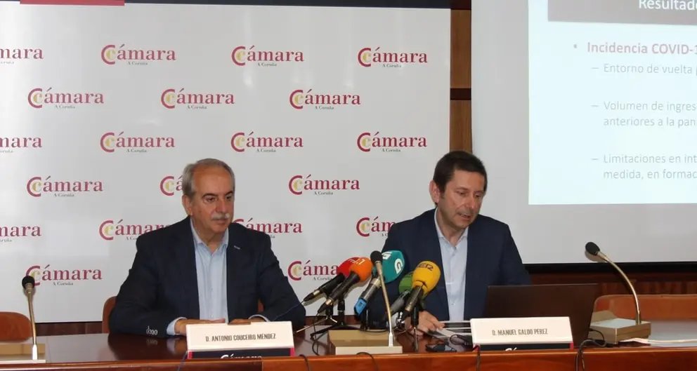 El presidente de la C&aacute;mara de A Coru&ntilde;a, Antonio Couceiro, y el director general, Manuel Galdo, presentaron el balance de 2021.