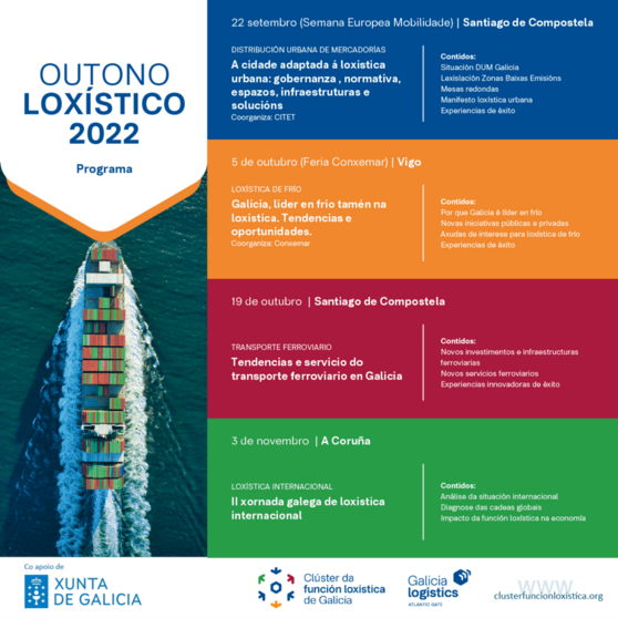 Ciclo de conferencias "Outono Lox&iacute;stico 2022".
