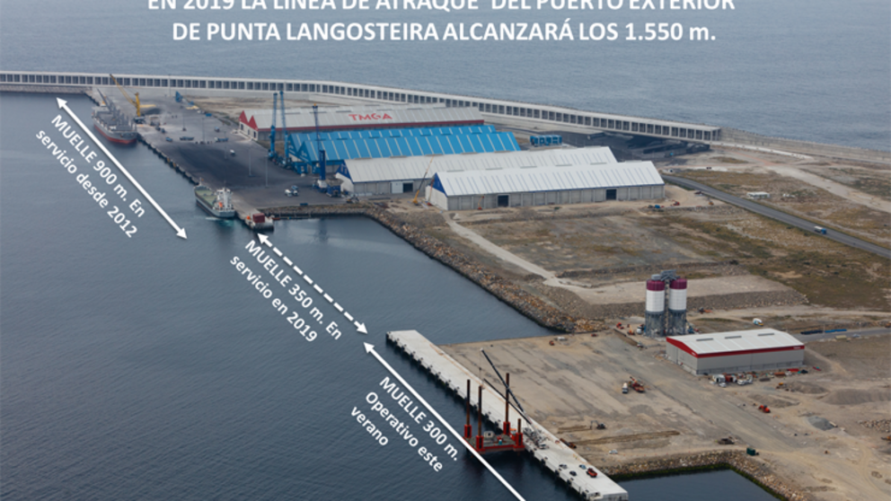 Muelles de atraque en Punta Langosteira.