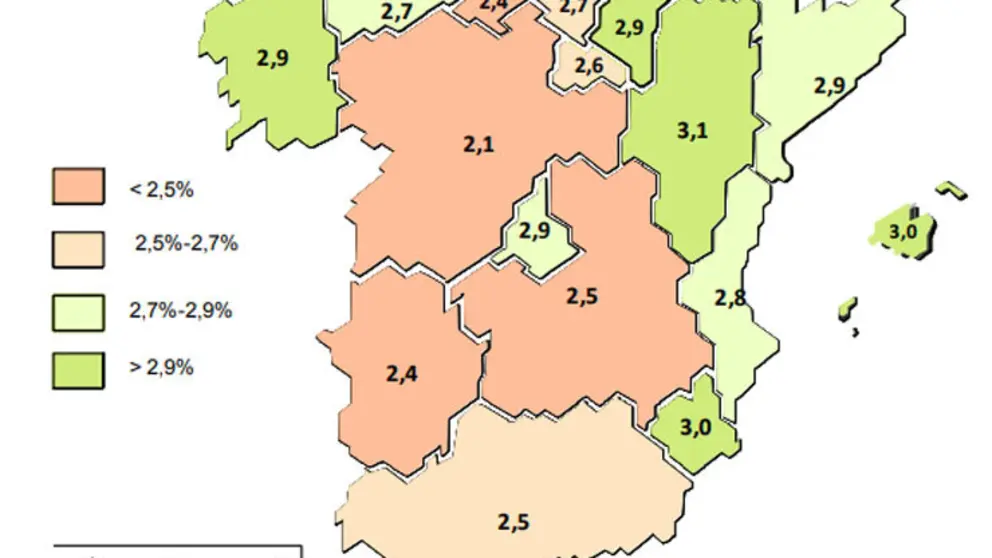 Estimaciones de CEPREDE.