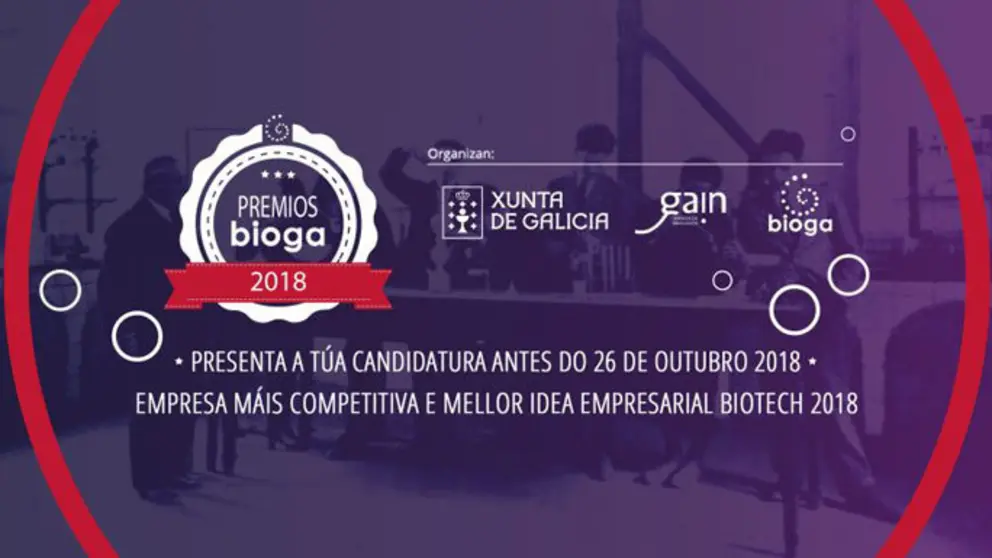 VI Premios Bioga.