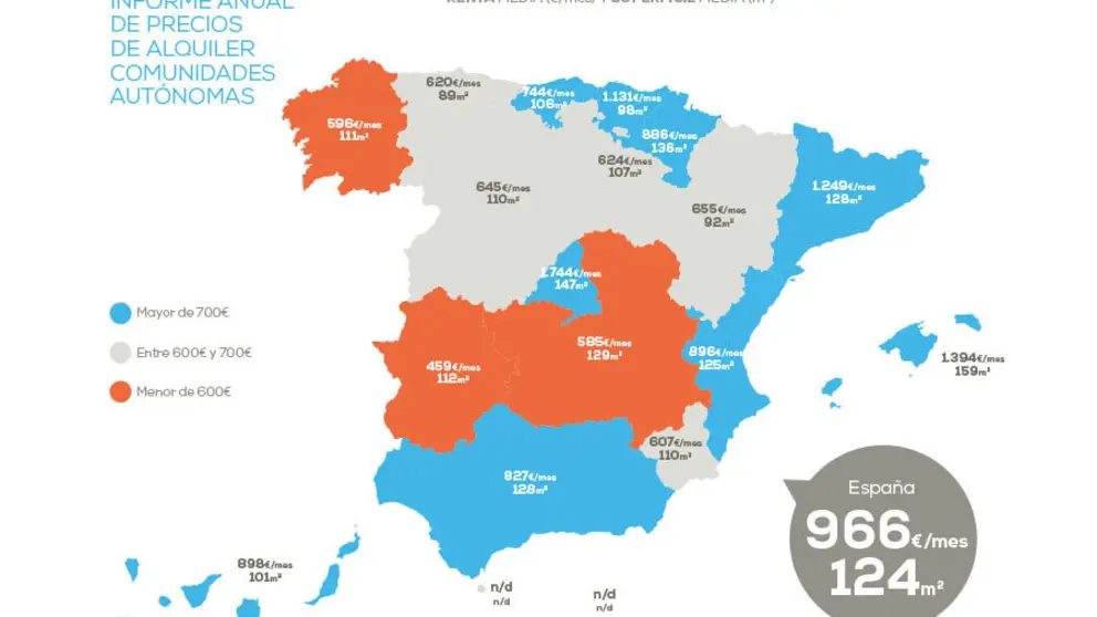 Precios de los alquileres por comunidades aut&oacute;nomas en diciembre.