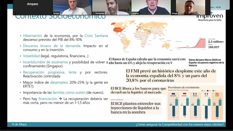 Webinar de Improven y C&iacute;rculo.