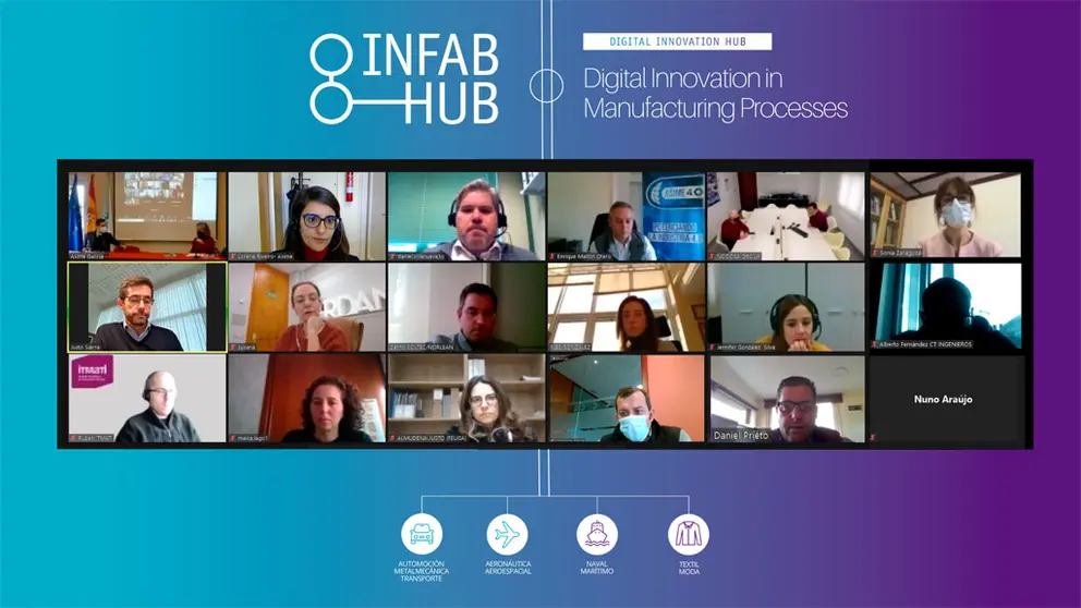Reuni&oacute;n telem&aacute;tica de la junta directiva de Infab Hub.