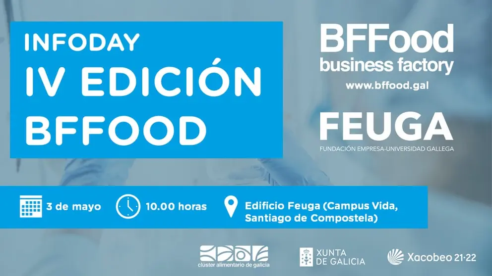 El Infoday de la IV edici&oacute;n de la BFFood tendr&aacute; lugar el 3 de mayo en la sede de Feuga.