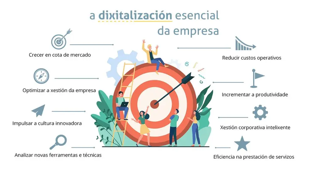 El programa ofrece cinco seminarios de temas de inter&eacute;s para la digitalizaci&oacute;n empresarial.